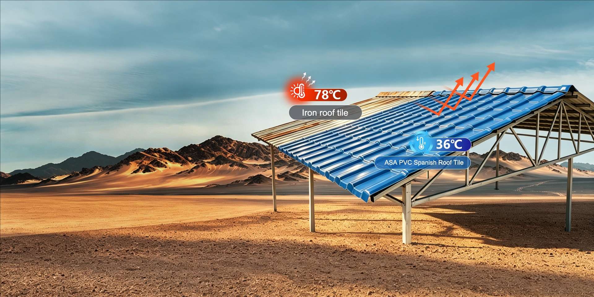ASA PVC Spanish Roof Tile